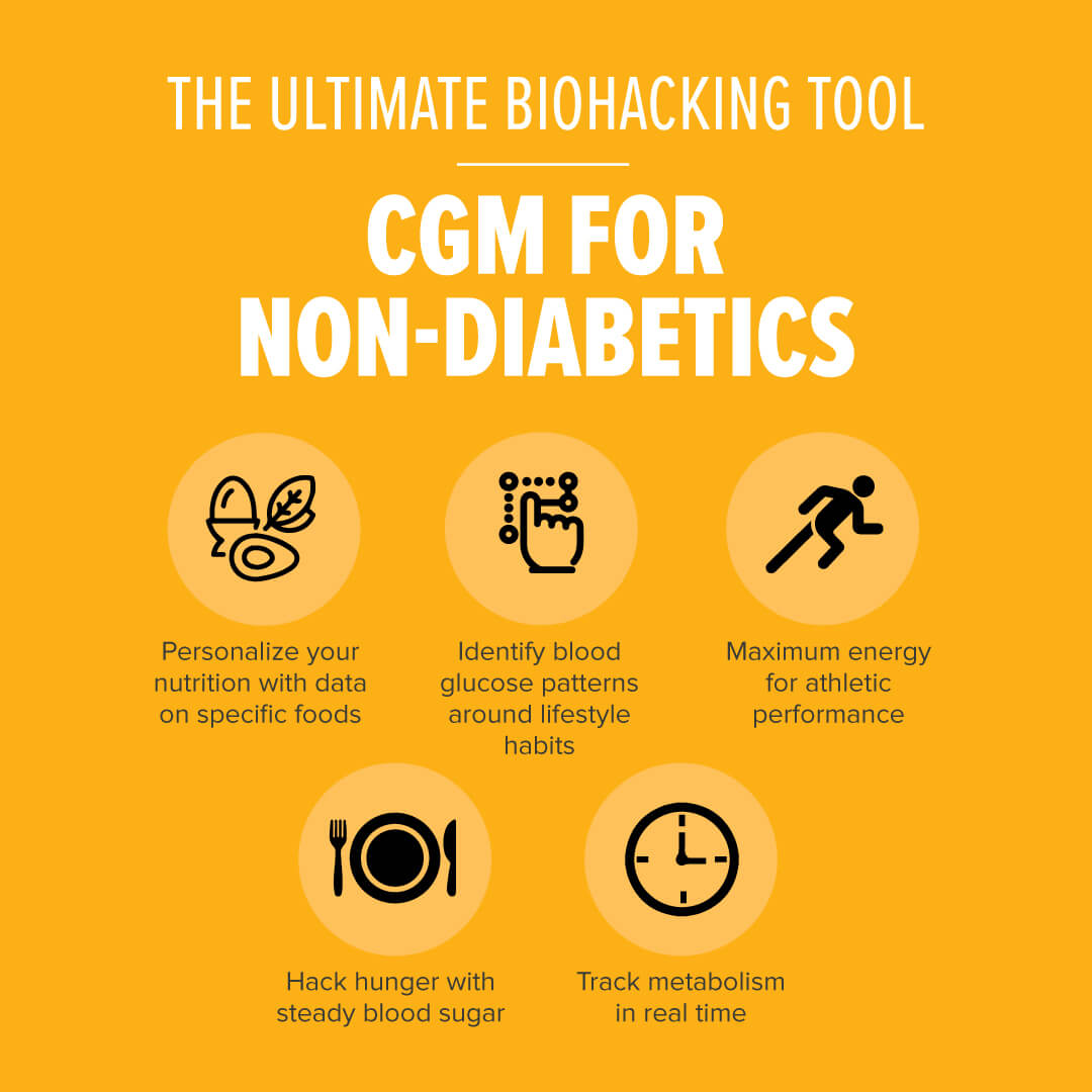 Biohacking Blood Sugar CGM for the NonDiabetic Metabolic Meals Blog