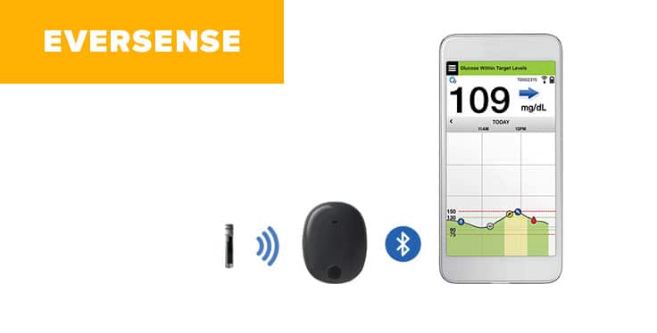 Eversense Continuous Glucose Monitoring System